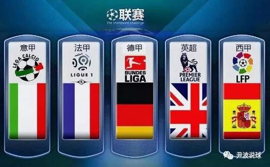 同時減少了