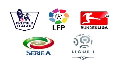 頭名的位置 頭名的位置